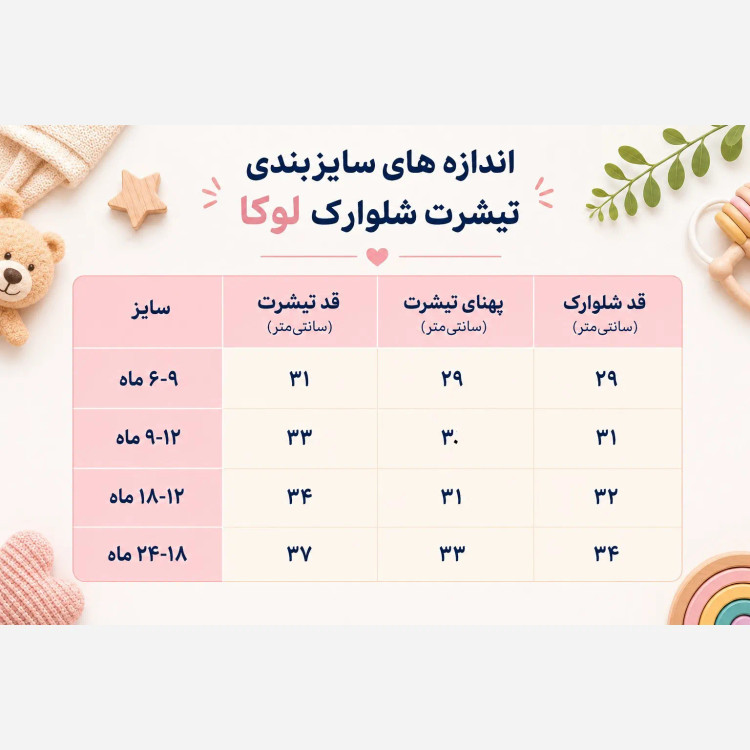 ست تیشرت و شلوارک نوزادی لوکا طرح خرس مناسب 6 تا 24 ماه