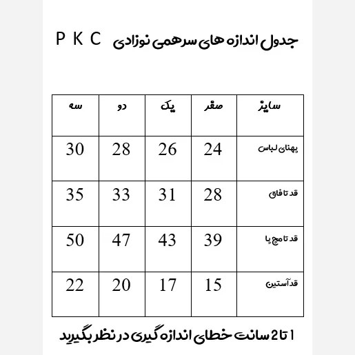سرهمی نخی طرح هواپیما آبی رنگ دخترانه و پسرانه ضد حساسیت درجه یک