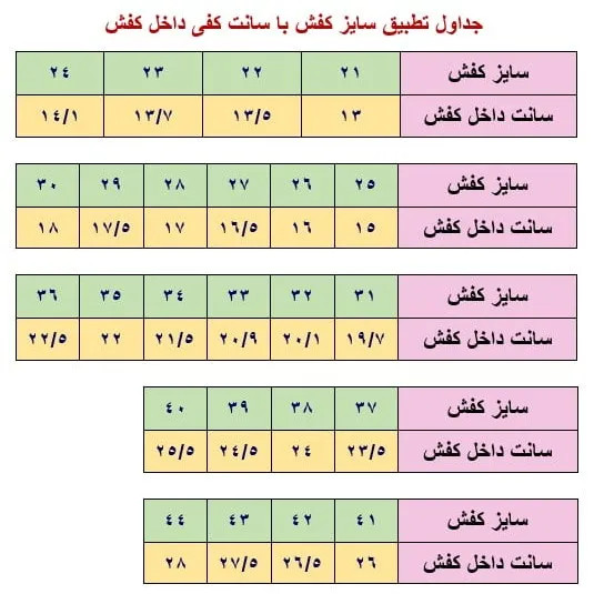 کفش اسپرت مردانه و پسرانه ونس سفید ضد آب دور دوخت